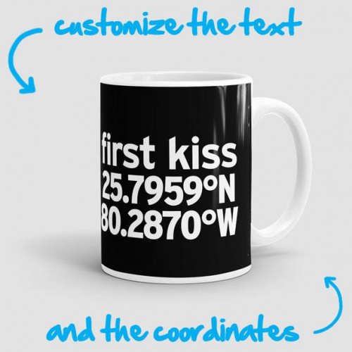 Coordinates - Mug