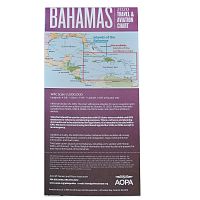 Bahamas and Turks & Caicos Islands VFR Chart